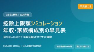 ふるさと納税の控除上限額シミュレーション｜年収・家族構成別の早見表【2026年版】
