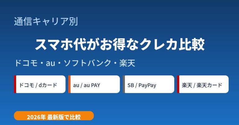 スマホ代がお得なクレカ比較