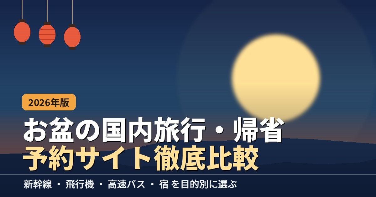 帰省・国内旅行の移動のイメージ