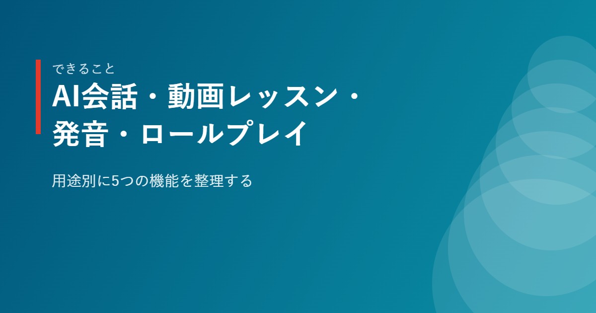 SpeakのAI会話・動画レッスン・発音練習・ロールプレイの機能イメージ