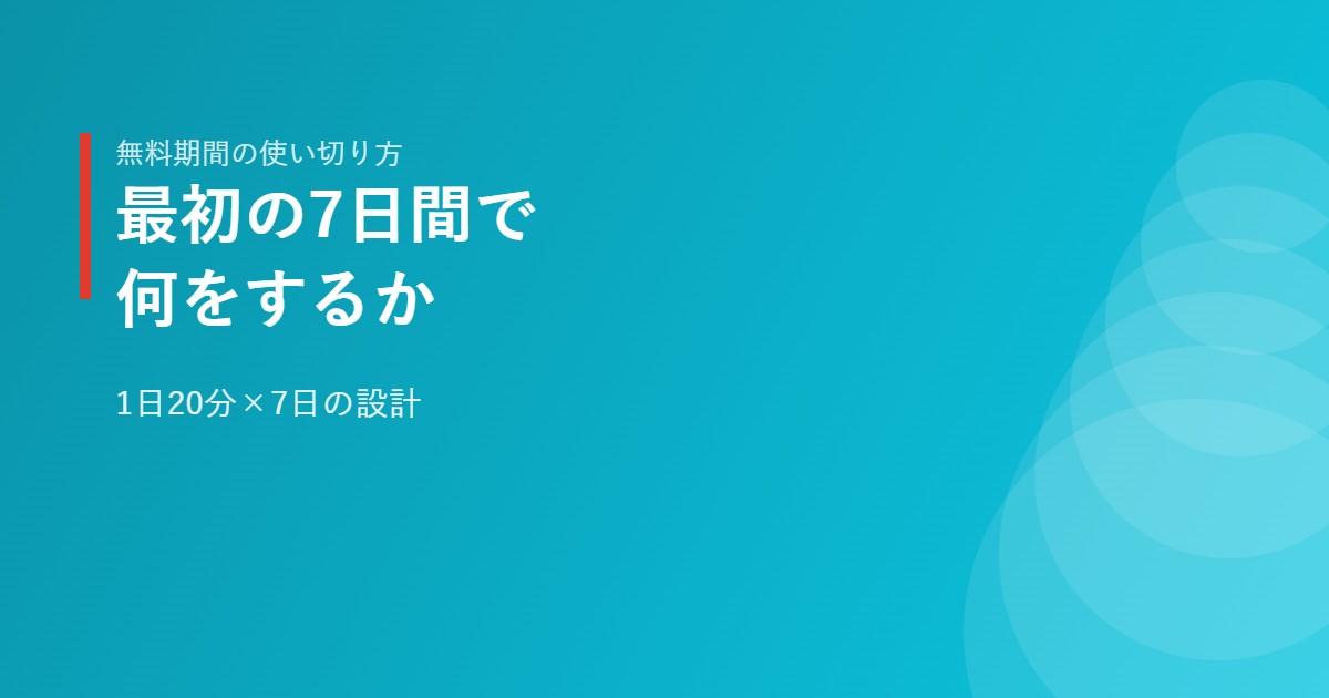 Speakの無料トライアル7日間の使い方を示したイメージ