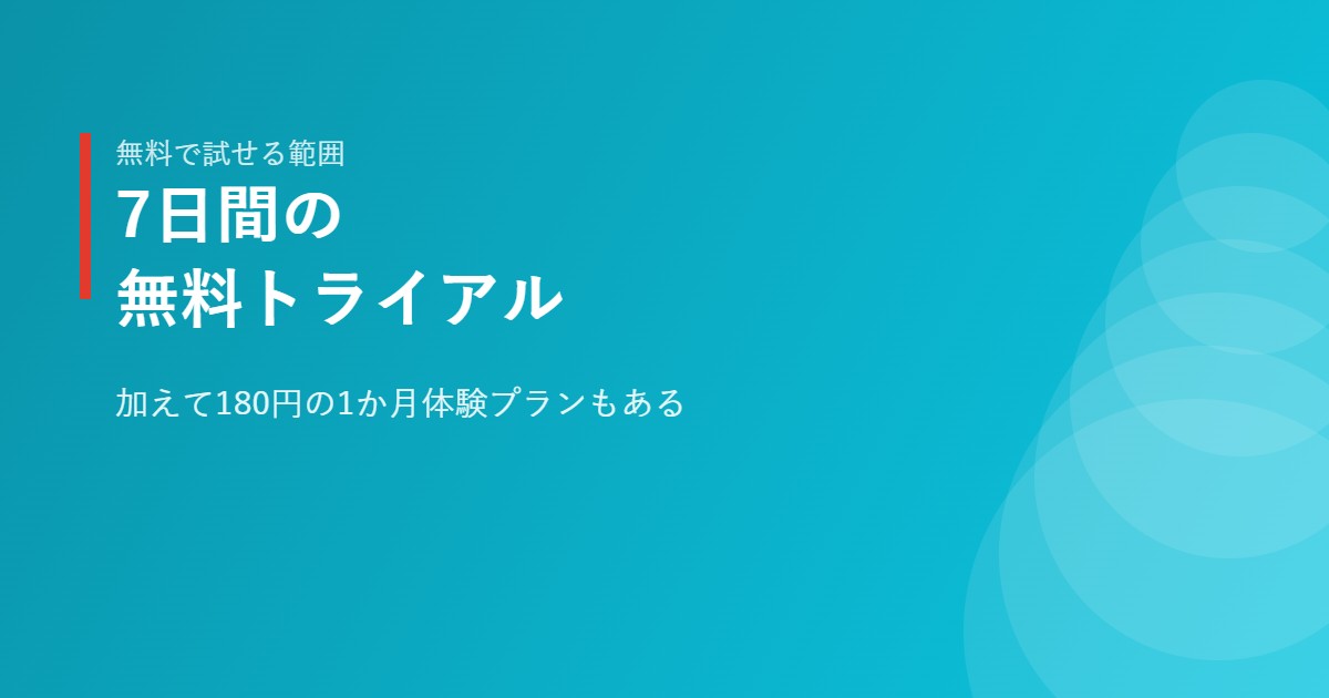 Speakの7日間無料トライアルと180円の1か月体験プランのイメージ